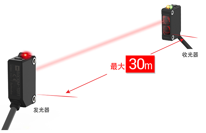 对射.jpg