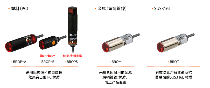 BRQ材质.JPG